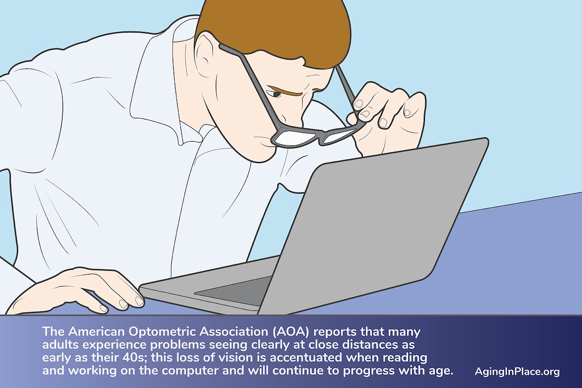 An image of an adult man wearing eyeglasses having a problem reading texts on his laptop