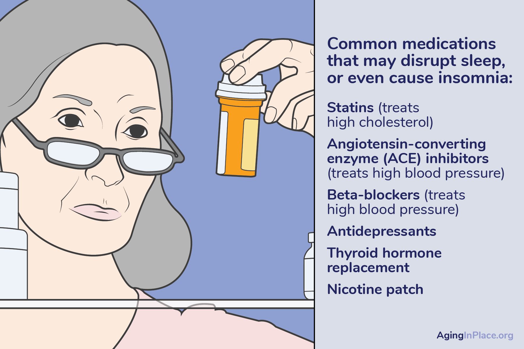 Common medications that may disrupt sleep or even cause insomia