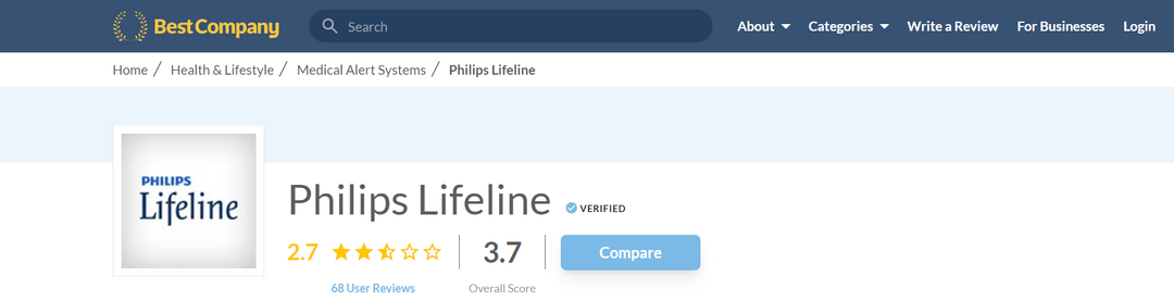 Lifeline Reviews on Best Company